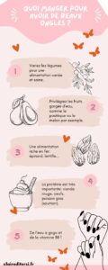 alimentation ongle fort