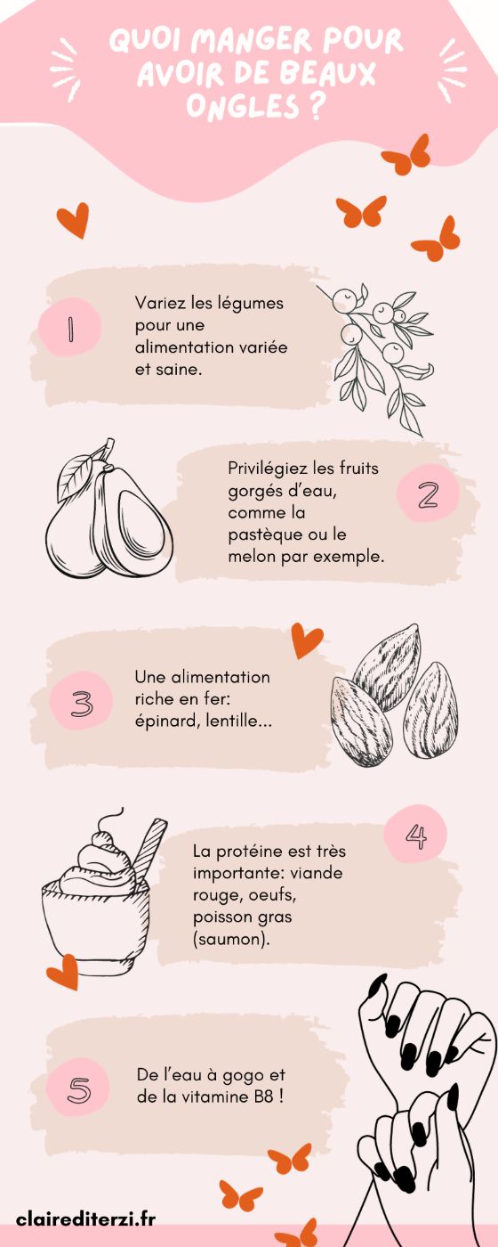 alimentation ongle fort